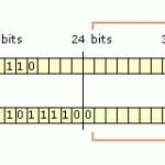 convert mac address from hex to binary